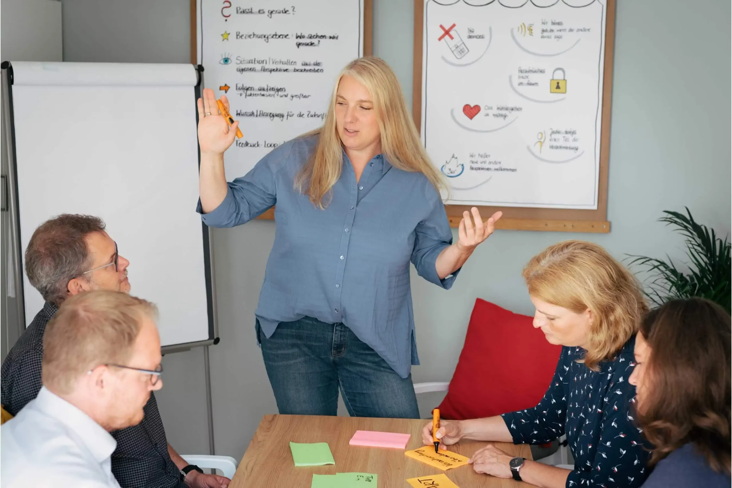 Workshop-Situation: Veranschaulichung in Teamarbeit