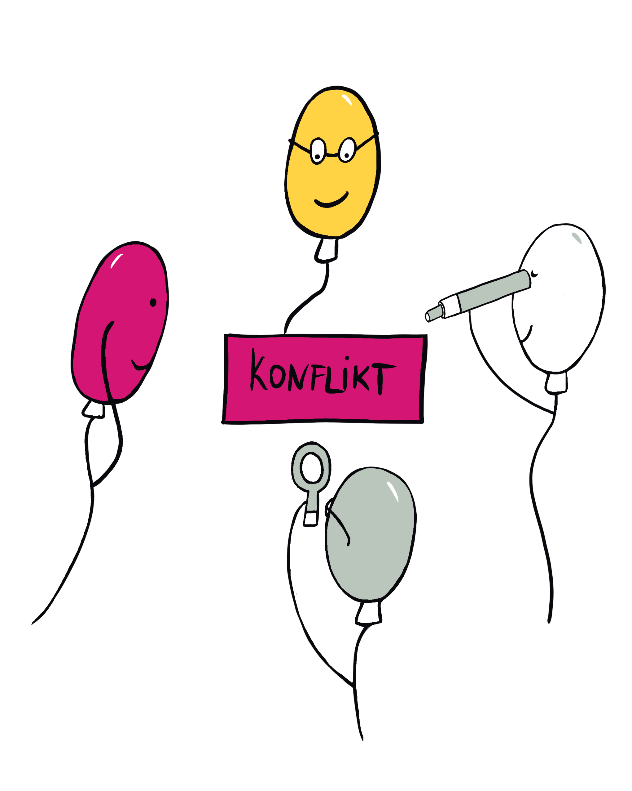 Konflikt_von_allen_Seiten_beleuchten-min Teamzusammenhalt stärken, indem der Konflikt von allen Seiten beleuchtet wird.
